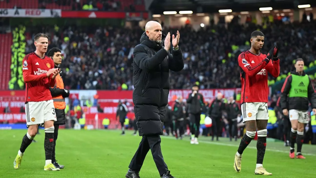 Analysis of Manchester United Manager Erik ten Hag’s Future