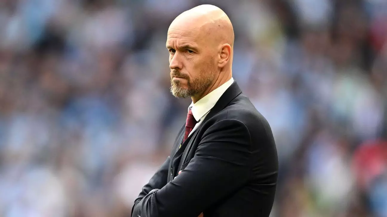 The Future of Erik ten Hag at Manchester United