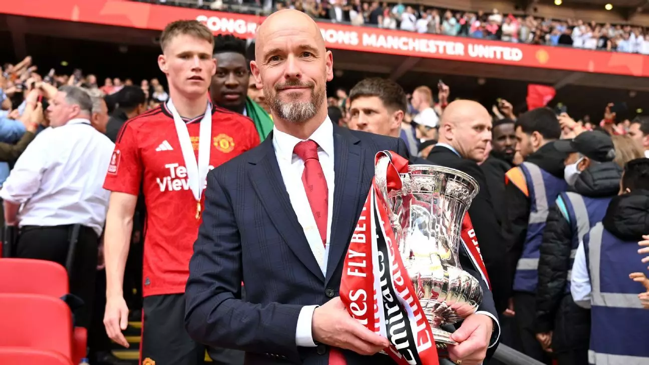 A Critical Analysis of Erik ten Hag’s Comments on His Future at Manchester United