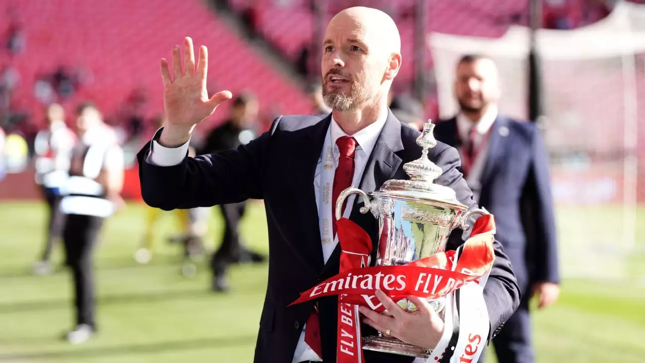 The Evolution of Manchester United under Erik ten Hag