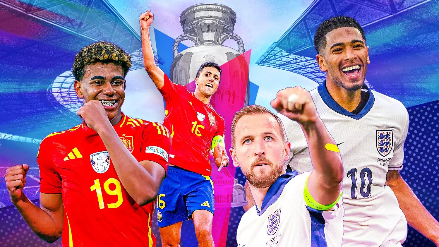 The Euro 2024 Final Showdown: Spain vs. England