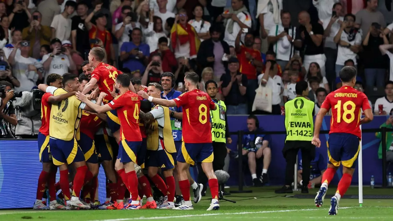 Spain’s Euro Victory