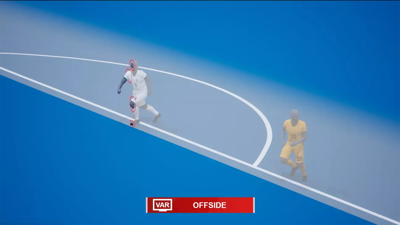 The Future of Offside Technology in the Premier League: A Closer Look at Semi-Automated VAR