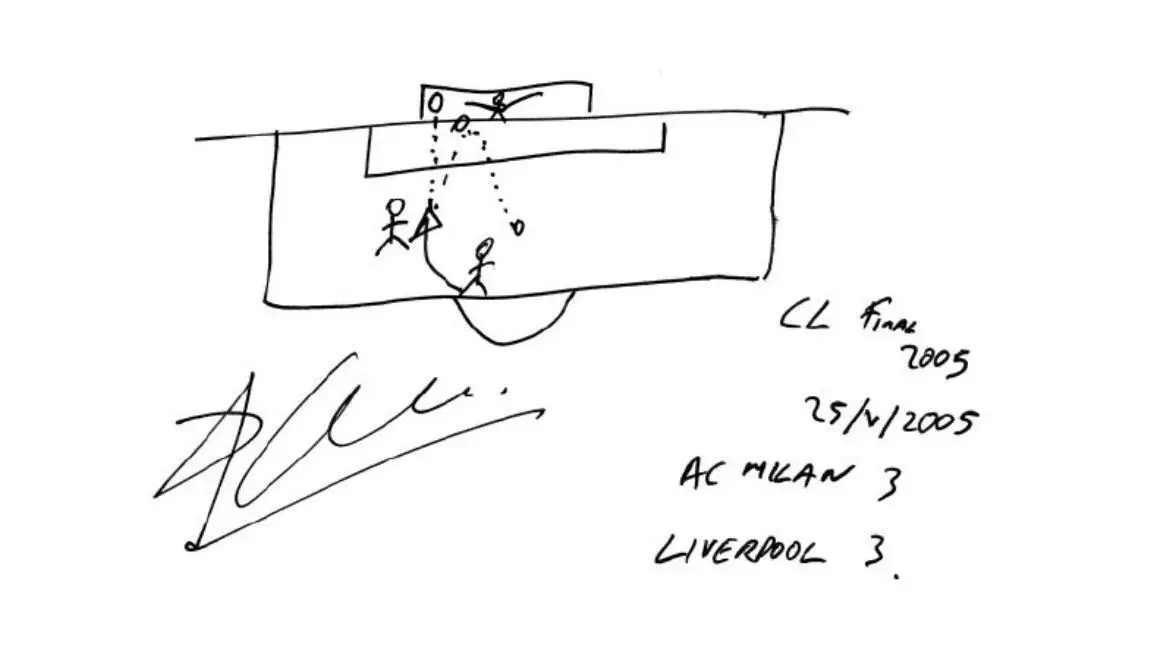 The Art of Scoring: A Unique Perspective on Football Goals